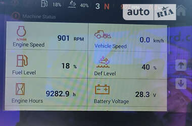 Фронтальні навантажувачі Case Construction 921C 2019 в Одесі