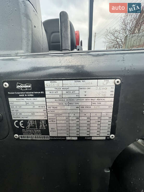 Вилочный погрузчик Caterpillar GP 2017 в Тернополе