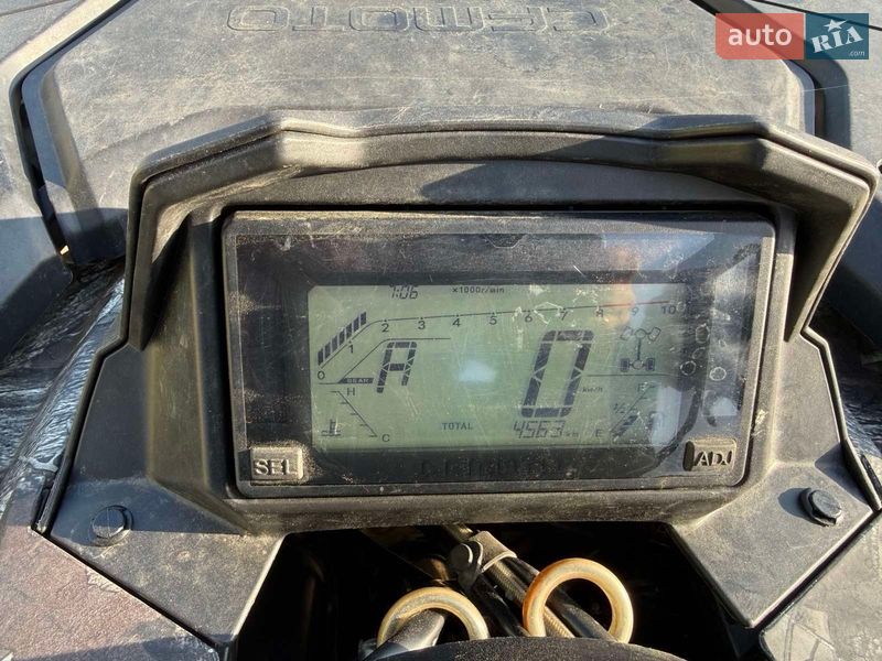 Квадроцикл спортивный CFMOTO CF625 2021 в Коломые