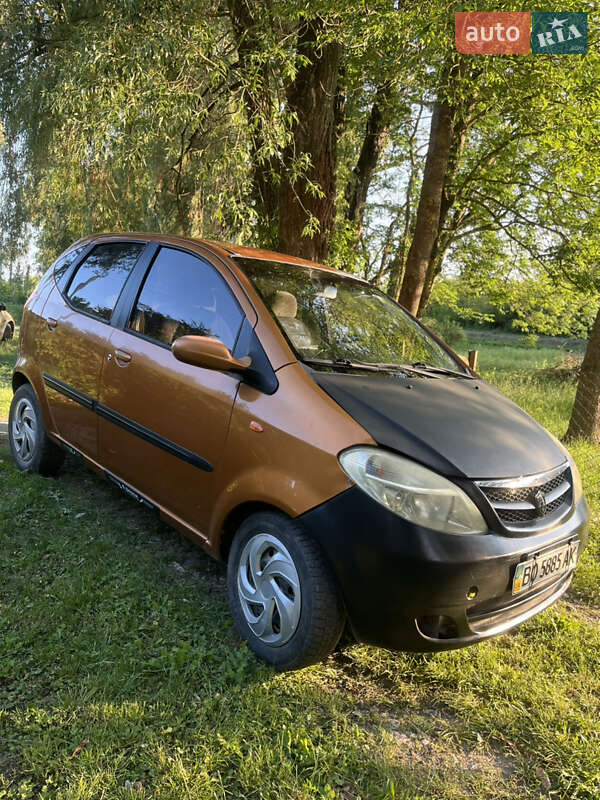 Changan Benni 2008