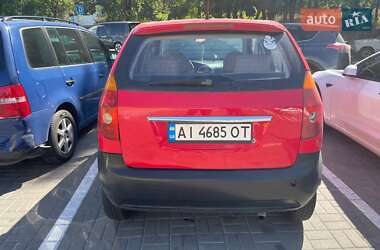 Хетчбек Changan Benni 2008 в 