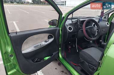 Хетчбек Changan Benni 2008 в 