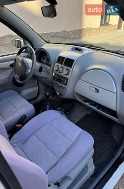 Хэтчбек Changan Ideal 2006 в 