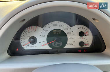 Хэтчбек Changan Ideal 2006 в 