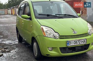 Хетчбек Changhe Ideal II 2007 в 