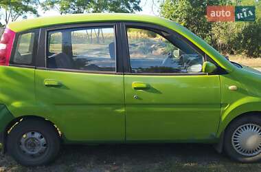 Хетчбек Changhe Ideal 2007 в 