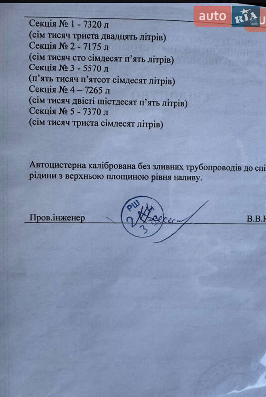 Цистерна напівпричіп Charles Roberts 72NR 1991 в Кременчуці