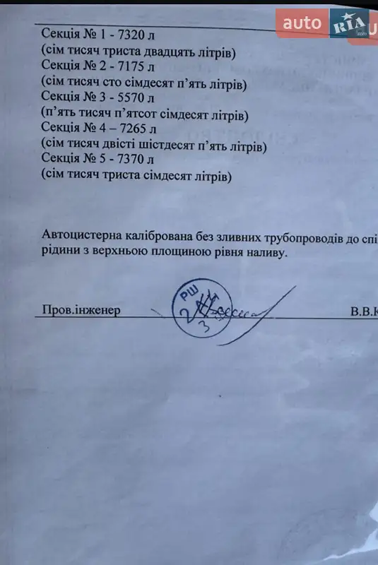 Цистерна напівпричіп Charles Roberts 72NR 1991 в Кременчуці документ