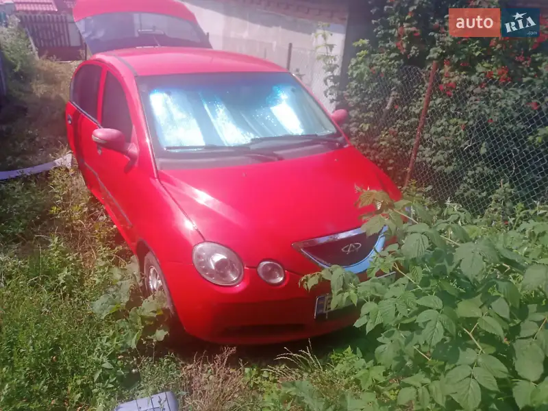 Chery Jaggi