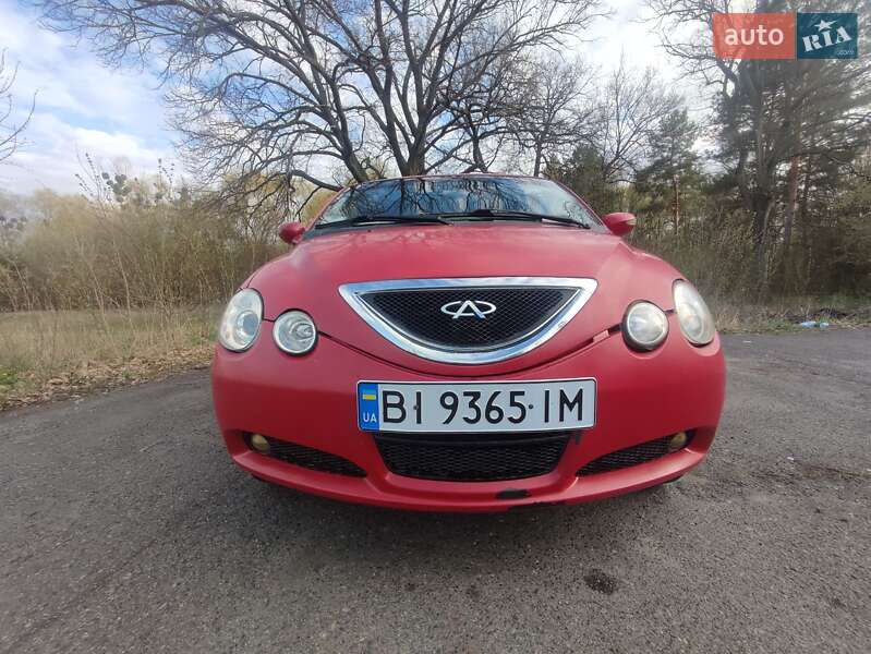 Chery Jaggi 2008