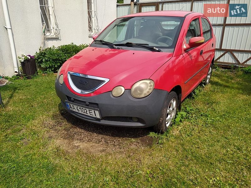 Chery Jaggi 2008 Chery Jaggi 2008