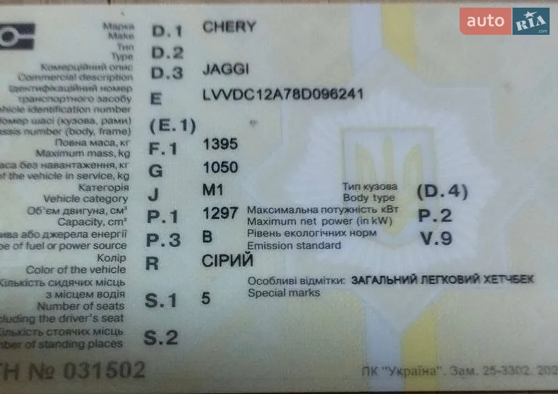 Chery Jaggi