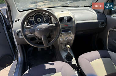 Хэтчбек Chery Kimo 2008 в 