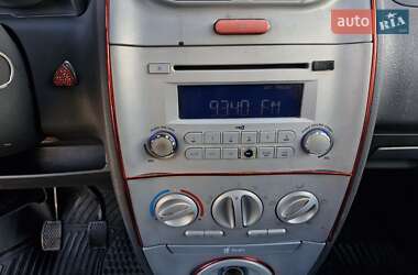 Хэтчбек Chery Kimo 2008 в 