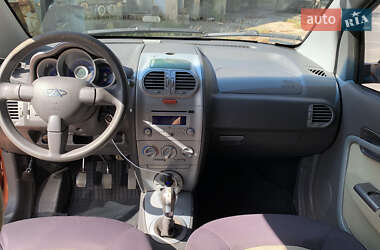 Хэтчбек Chery Kimo 2008 в 