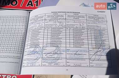 Хэтчбек Chery Kimo 2008 в 