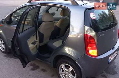 Хетчбек Chery Kimo 2011 в 