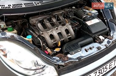Хэтчбек Chery Kimo 2008 в Нежине