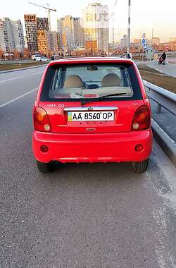 Хэтчбек Chery QQ 2008 в 