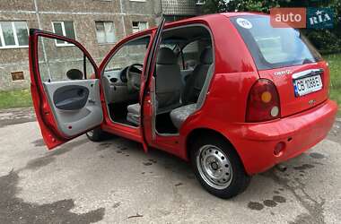 Хэтчбек Chery QQ 2008 в 