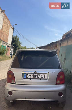 Хэтчбек Chery QQ 2008 в 