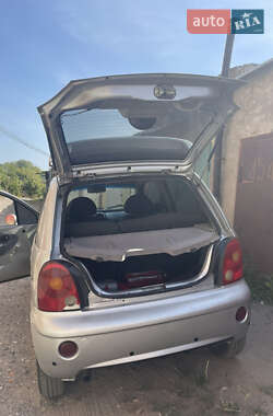 Хэтчбек Chery QQ 2008 в 