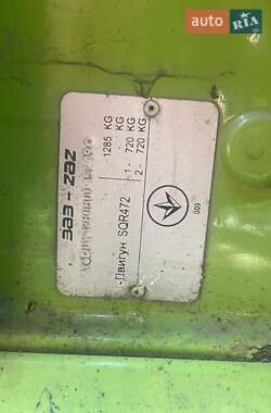 Хэтчбек Chery QQ 2007 в 