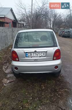 Хэтчбек Chery QQ 2008 в 
