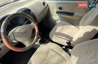 Хэтчбек Chery QQ 2008 в 