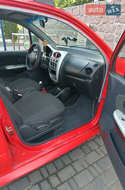 Хетчбек Chery QQ 2008 в 