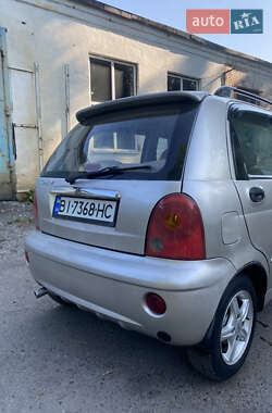 Хэтчбек Chery QQ 2007 в 