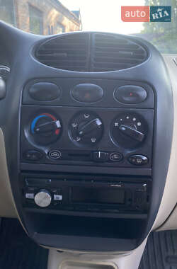Хэтчбек Chery QQ 2007 в 