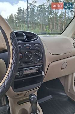 Хетчбек Chery QQ 2008 в 