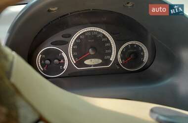 Хэтчбек Chery QQ 2008 в 