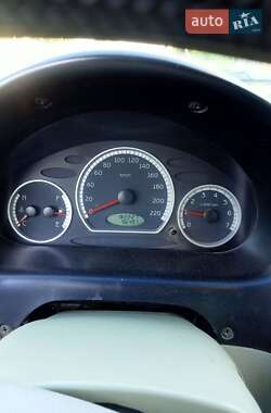 Хэтчбек Chery QQ 2008 в 