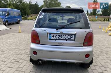 Хэтчбек Chery QQ 2008 в 