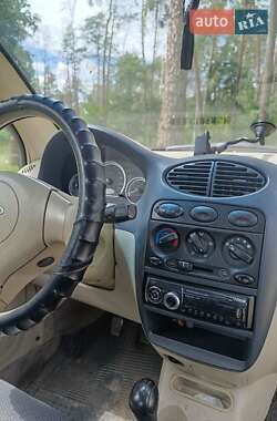 Хэтчбек Chery QQ 2007 в 