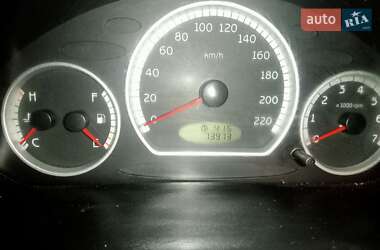 Хэтчбек Chery QQ 2007 в 