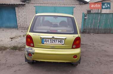 Хэтчбек Chery QQ 2008 в 