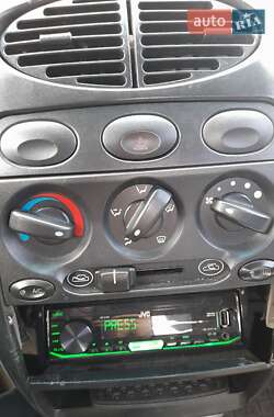 Хэтчбек Chery QQ 2008 в 