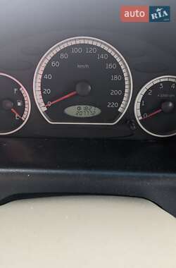 Хэтчбек Chery QQ 2007 в 