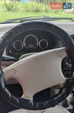 Хэтчбек Chery QQ 2007 в 