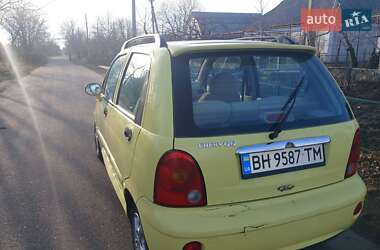 Хэтчбек Chery QQ 2007 в 