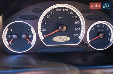 Хэтчбек Chery QQ 2007 в 