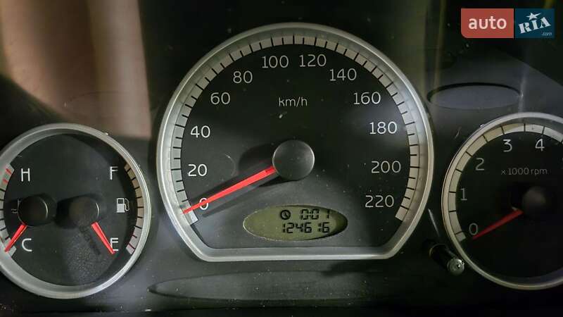Хетчбек Chery QQ 2007 в Кривому Розі