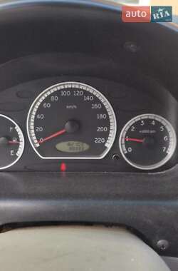 Хетчбек Chery QQ 2007 в 