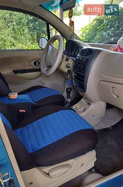 Хетчбек Chery QQ 2008 в 