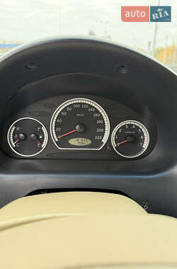 Хетчбек Chery QQ 2007 в 