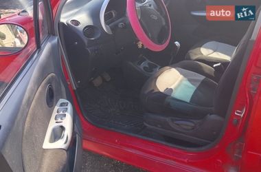 Хэтчбек Chery QQ 2008 в Первомайске
