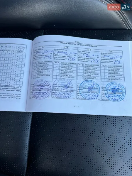 Внедорожник / Кроссовер Chery Tiggo 8 2020 в Самборе документ